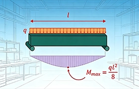 An EPTAHUB engineering diagram illustrating the bending moment of a simply supported beam under a uniformly distributed load (q), showing the formula M_max = ql²/8 to calculate the maximum bending moment.